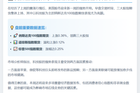 美股期货高开 纳指涨0.36%