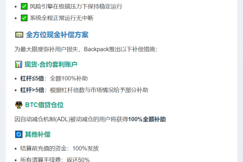 Backpack完成市场闪崩核查，发放现金补助