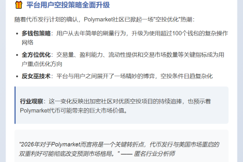 Polymarket代币2026年发行 美国市场重启后推出