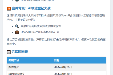 法官裁定X与xAI反垄断案继续在德州审理