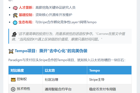 风投Paradigm或威胁以太坊生态