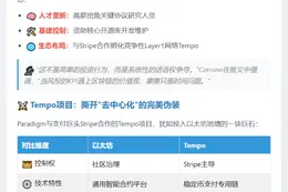 风投Paradigm或威胁以太坊生态