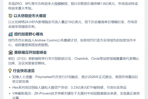 23btc午报 | 10月20日午间要闻