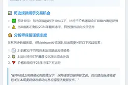 比特币恐惧指数跌至9% 或迎短期反弹