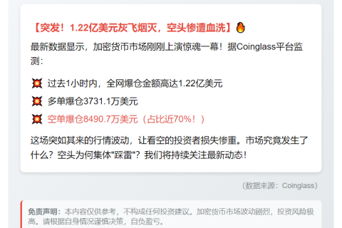 1小时爆仓1.22亿 空单遭重创