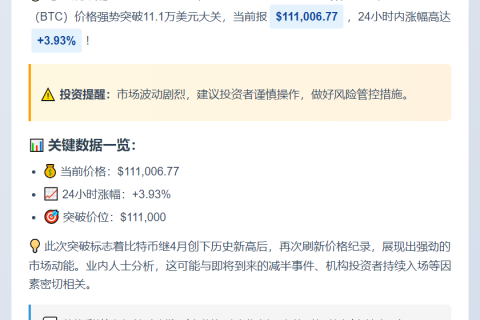 比特币破11.1万美元