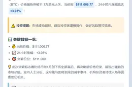 比特币破11.1万美元