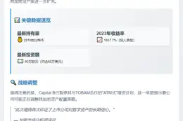 Capital B增持6枚比特币，总持2818枚