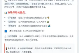 5180万美元加密空头一小时内爆仓