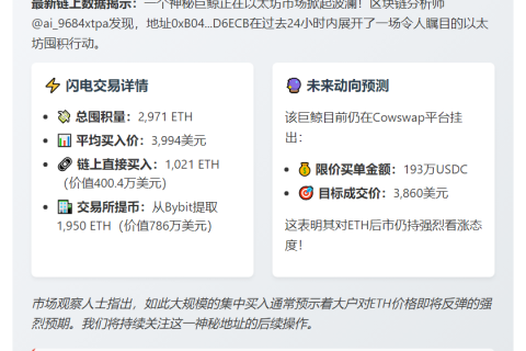 24小时囤2971枚ETH，均价3994美元