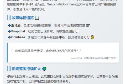三大平台服务突发故障