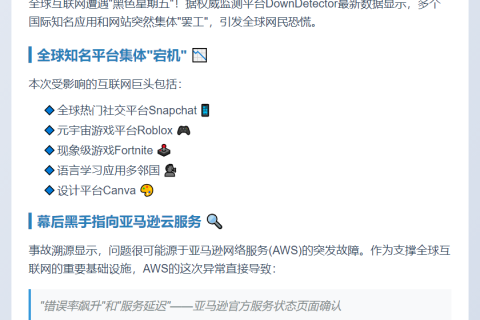 全球网站大范围瘫痪，疑因亚马逊云故障