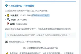 2.5万ETH转出Ceffu钱包