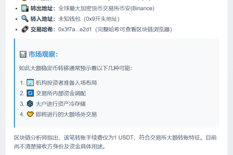 币安转出近5亿USDT