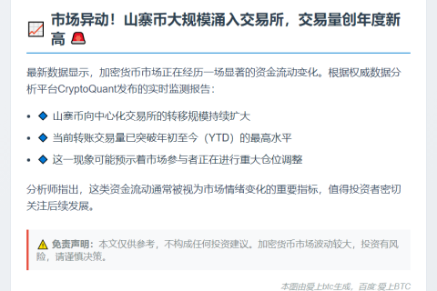 BTC巨鲸抛售400枚 仍持3100枚