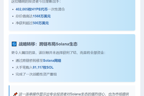 巨鲸抛售40万HYPE，买入8万SOL