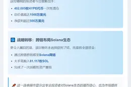 巨鲸抛售40万HYPE，买入8万SOL