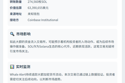 27万枚SOL转入Coinbase