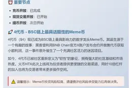 火币HTX今日21时上线4/USDT杠杆交易