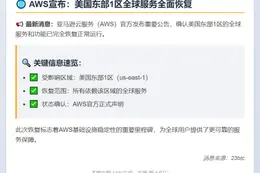 AWS确认美东1区服务恢复