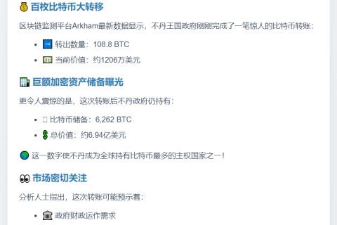 不丹政府转出108比特币 仍持6262枚