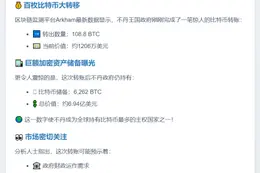 不丹政府转出108比特币 仍持6262枚