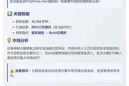 2万枚以太坊转入Bybit