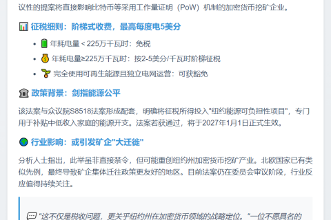 纽约拟对PoW挖矿企业征电税