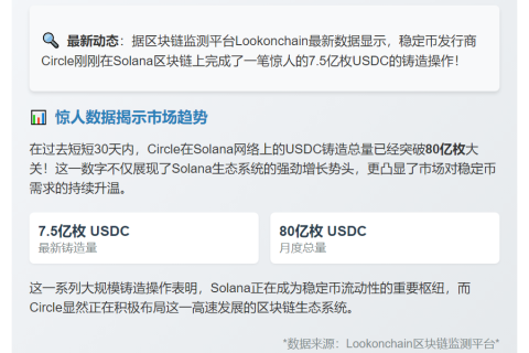 Circle铸造80亿USDC于Solana