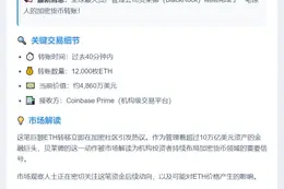 贝莱德存入1.2万枚ETH至Coinbase