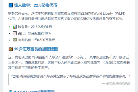 特朗普之子巴伦持22.5亿WLFI，估值4500万美元