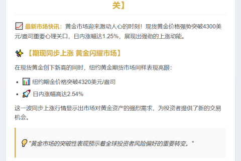 金价突破4300美元