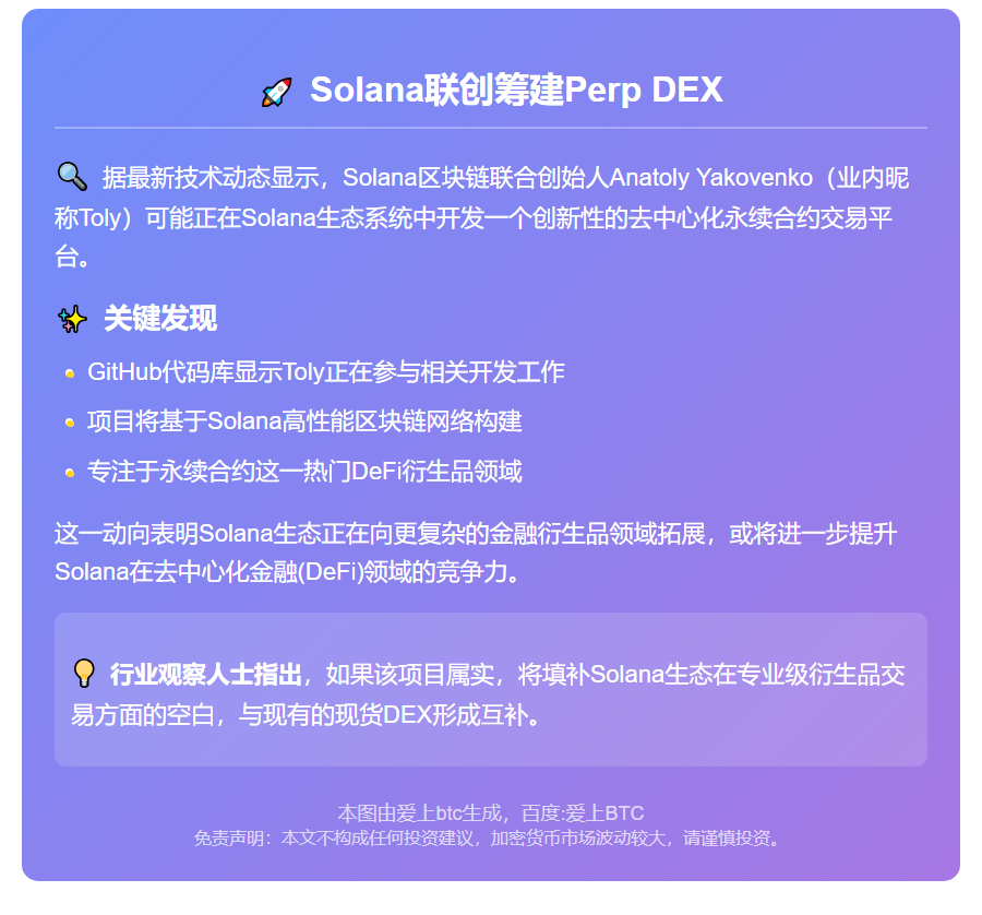Solana联创筹建Perp DEX