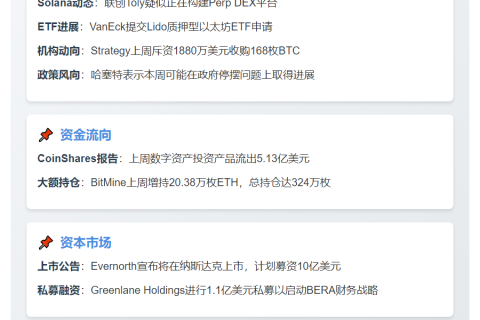 23btc晚报 | 10月20日重要动态速览