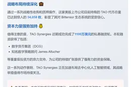 TAO Synergies增持TAO超5.4万枚