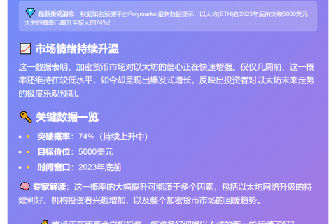 金价再创新高，避险与降息预期推动上涨