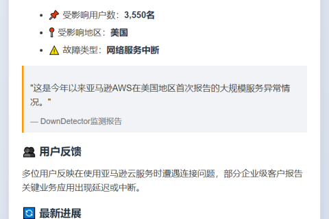 亚马逊服务故障影响3550名美国用户