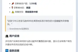 亚马逊服务故障影响3550名美国用户