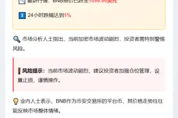 BNB跌破1100美元
