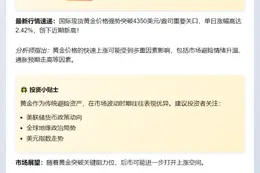 黄金大涨突破4350美元