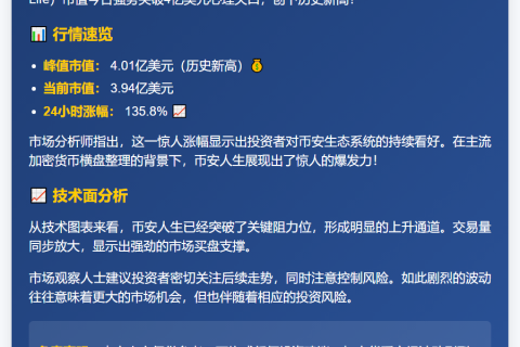 币安市值破4亿