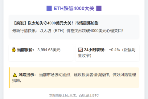 ETH跌破4000大关