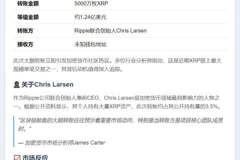 5000万XRP转至未知钱包 价值1.24亿