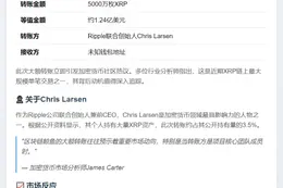 5000万XRP转至未知钱包 价值1.24亿