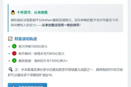 中本聪净资产突破1300亿