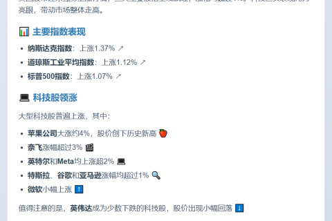 美股三大指数齐涨超1%