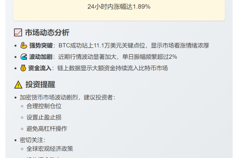 BTC破11.1万美元