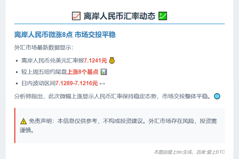 离岸人民币微涨8点