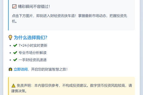 比特币行情实时更新