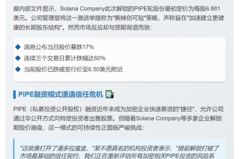 Solana解锁PIPE股份致股价暴跌60%